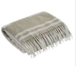 Sage Patterned Throw - Image 4